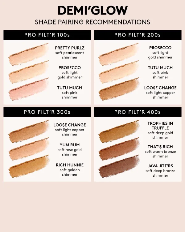 Demi’glow Light-Diffusing Highlighter — Java Jitt’rs - Image 6