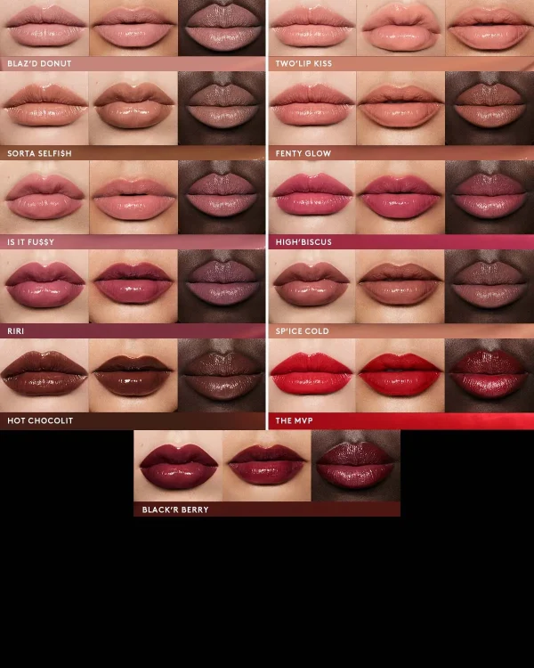 Gloss Bomb Stix High-Shine Gloss Stick — Is it Fu$$y - Image 8