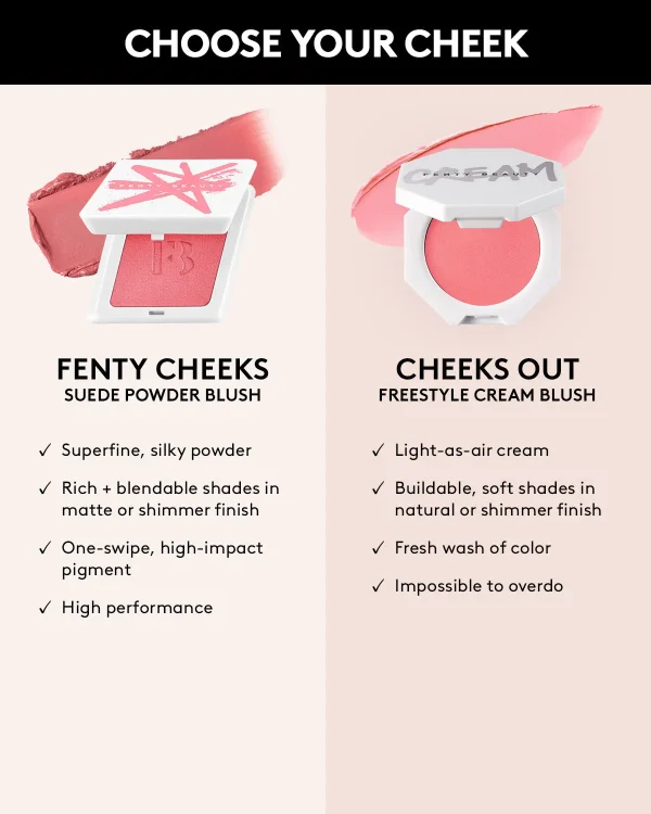 Fenty Cheeks Suede Powder Blush — Petal Poppin’ - Image 9