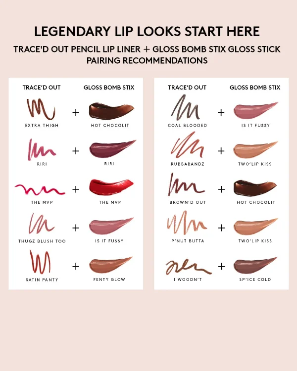 Trace’d Out Longwear Waterproof Pencil Lip Liner — I Woodn’t - Image 5