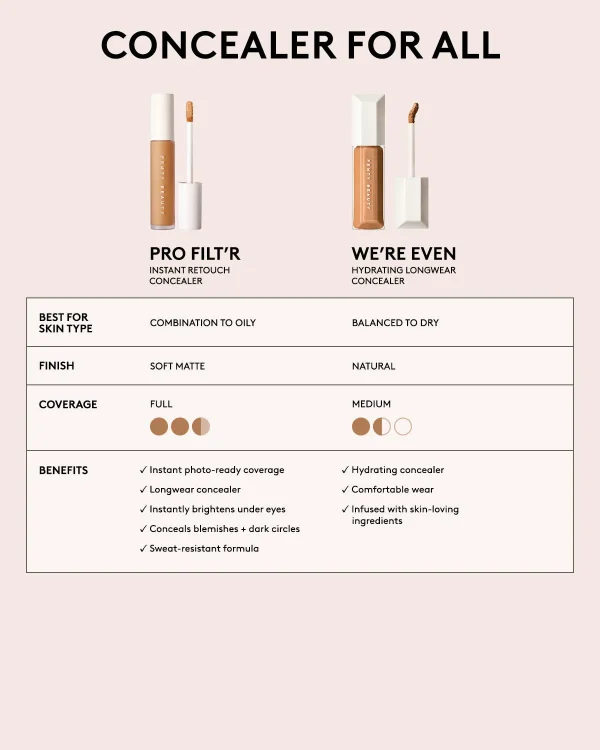 We’re Even Hydrating Longwear Concealer — 430W - Image 8
