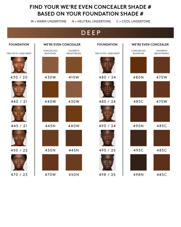We’re Even Hydrating Longwear Concealer — 430W - Image 4