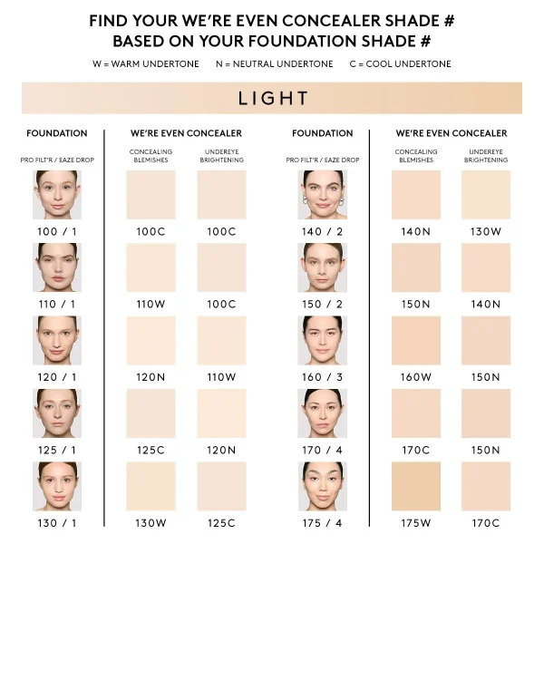 We’re Even Hydrating Longwear Concealer — 140N - Image 5