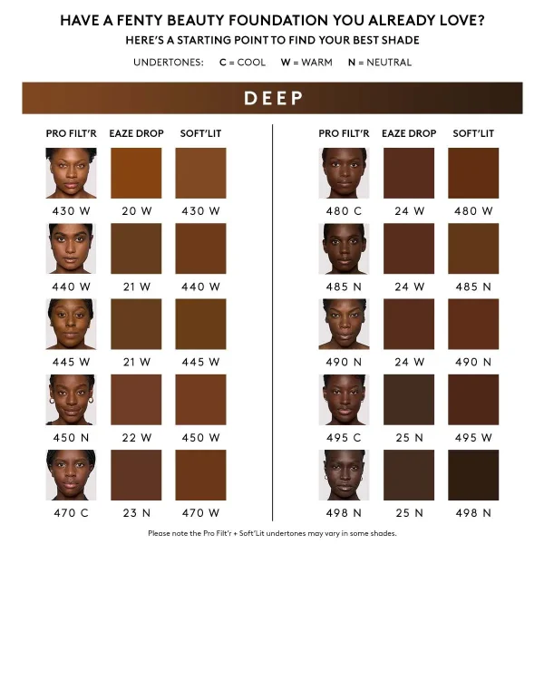 Pro Filt’r Soft Matte Longwear Foundation — #498 - Image 4