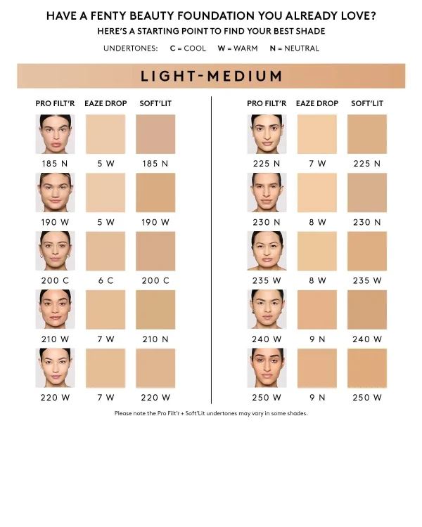 Pro Filt’r Soft Matte Longwear Foundation — #250 - Image 4
