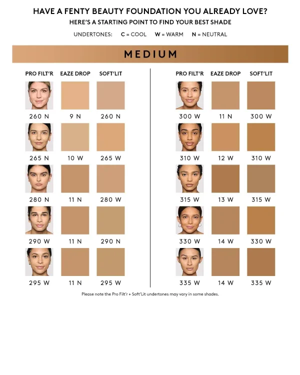 Soft’lit Naturally Luminous Longwear Foundation — 330 - Image 4
