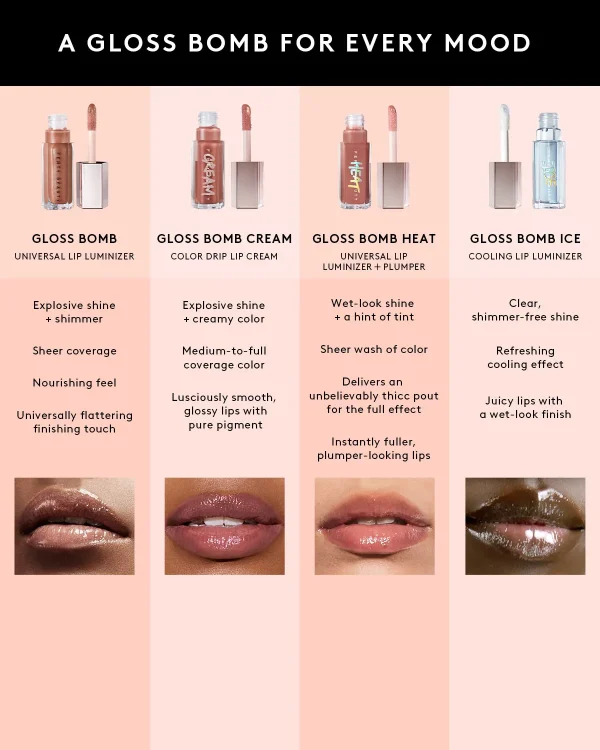 Gloss Bomb Ice Cooling Lip Luminizer — Cold Heart’d - Image 6