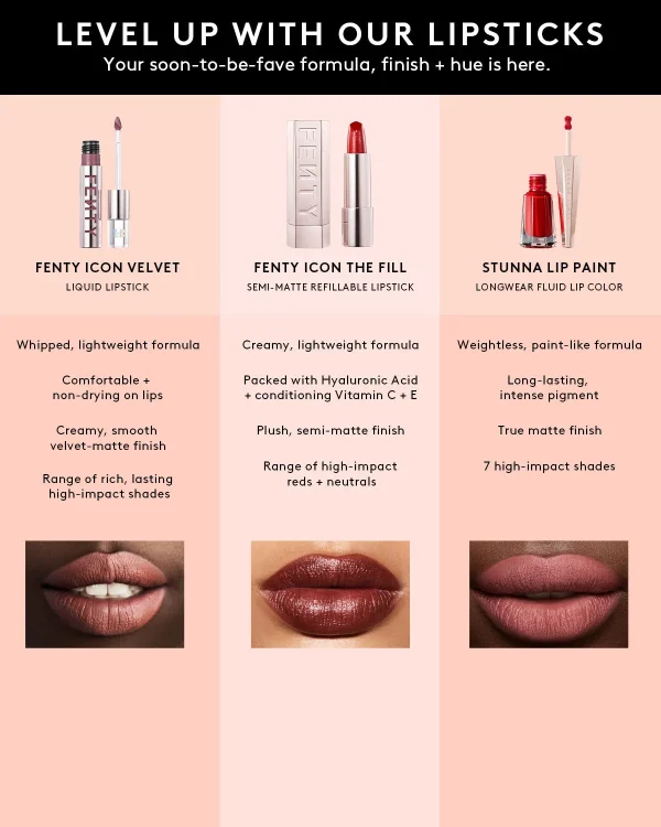 Fenty Icon The Fill Semi-Matte Refillable Lipstick — Nosy Rosy - Image 4