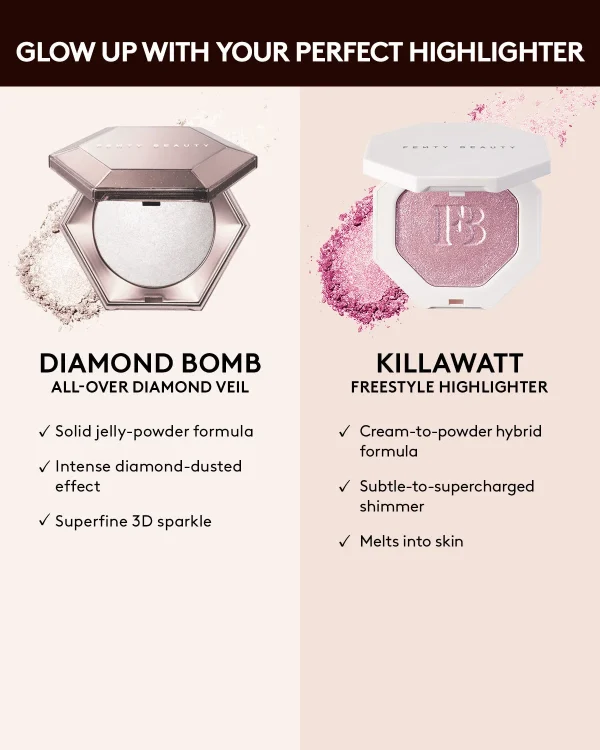 Killawatt Freestyle Highlighter — Lightning Dust/Fire Crystal - Image 7