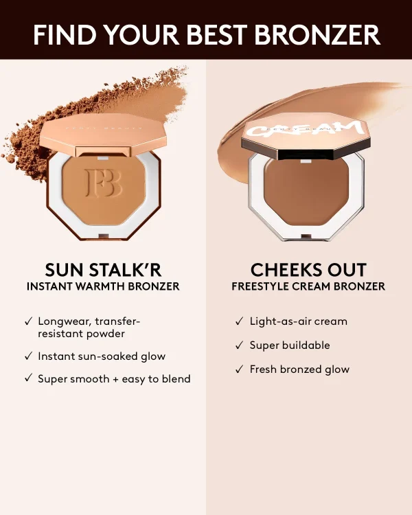 Sun Stalk’r Instant Warmth Bronzer — Mocha Mami - Image 4