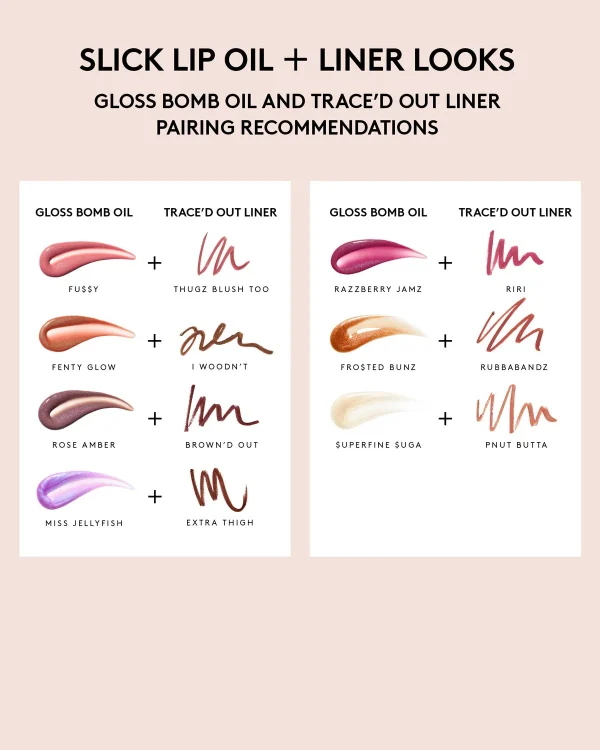 Gloss Bomb Oil Luminizing Lip Oil ‘N Gloss — Miss Jellyfish - Image 5